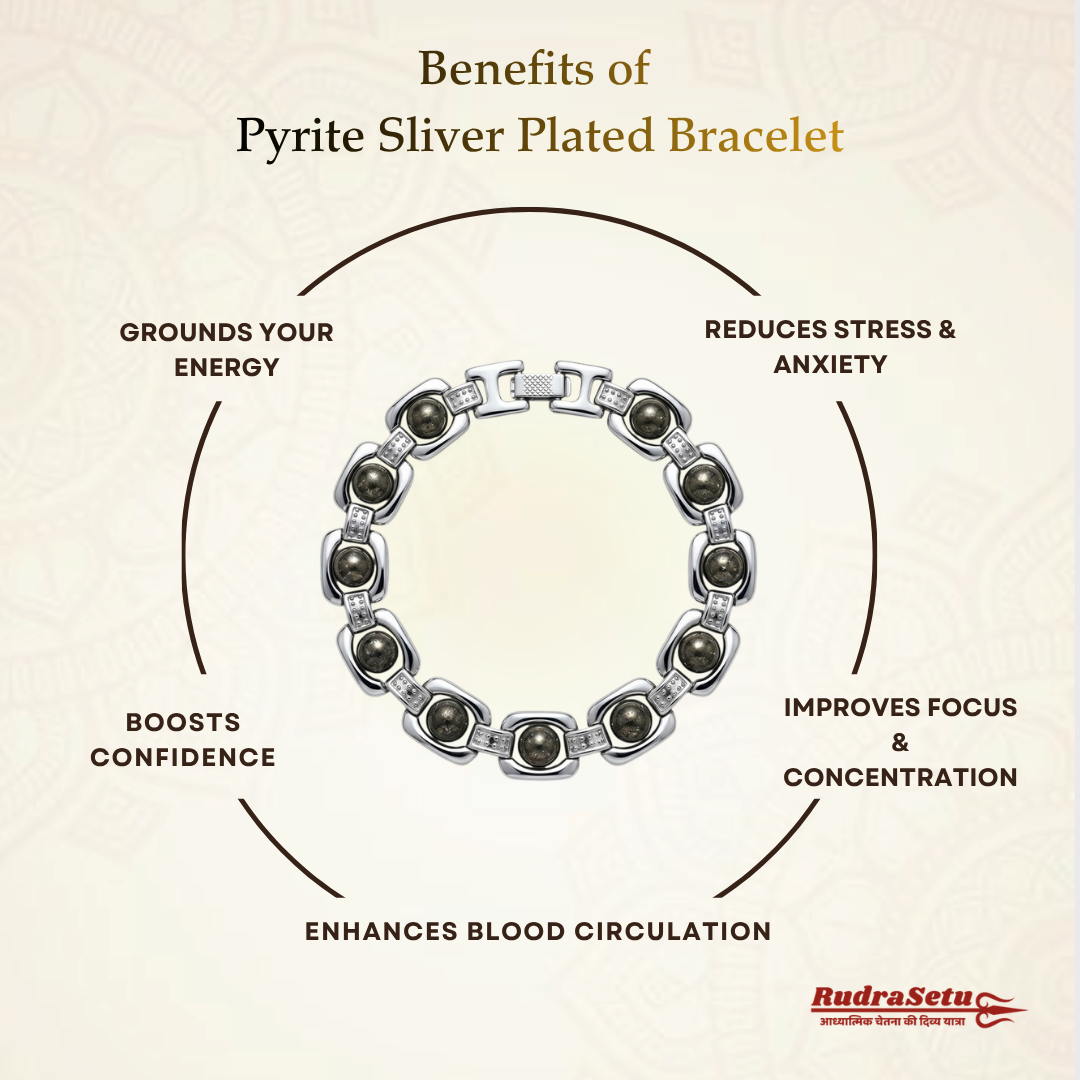 Premium Silver Plated Pyrite Bracelet