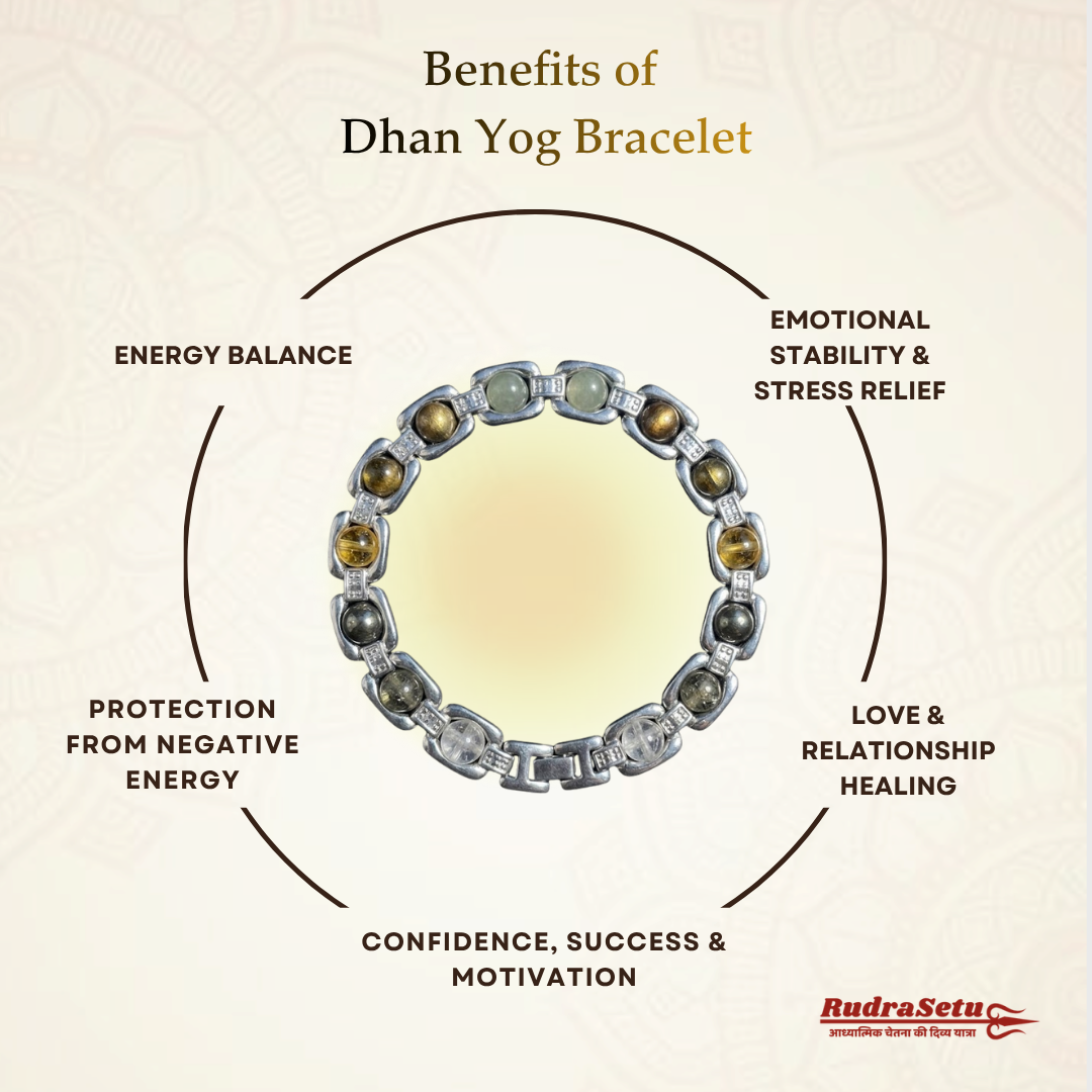 Premium Silver Plated Dhan Yog Bracelet