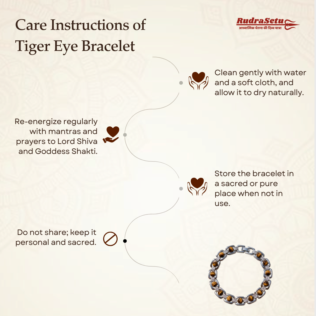 Premium Silver Plated Tiger Eye Bracelet