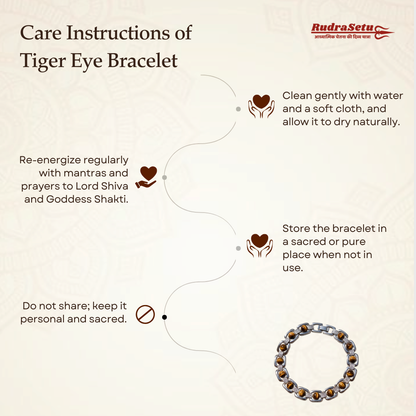 Premium Silver Plated Tiger Eye Bracelet