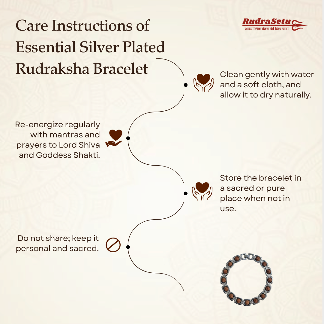 Premium Silver Plated Rudraksha Bracelet