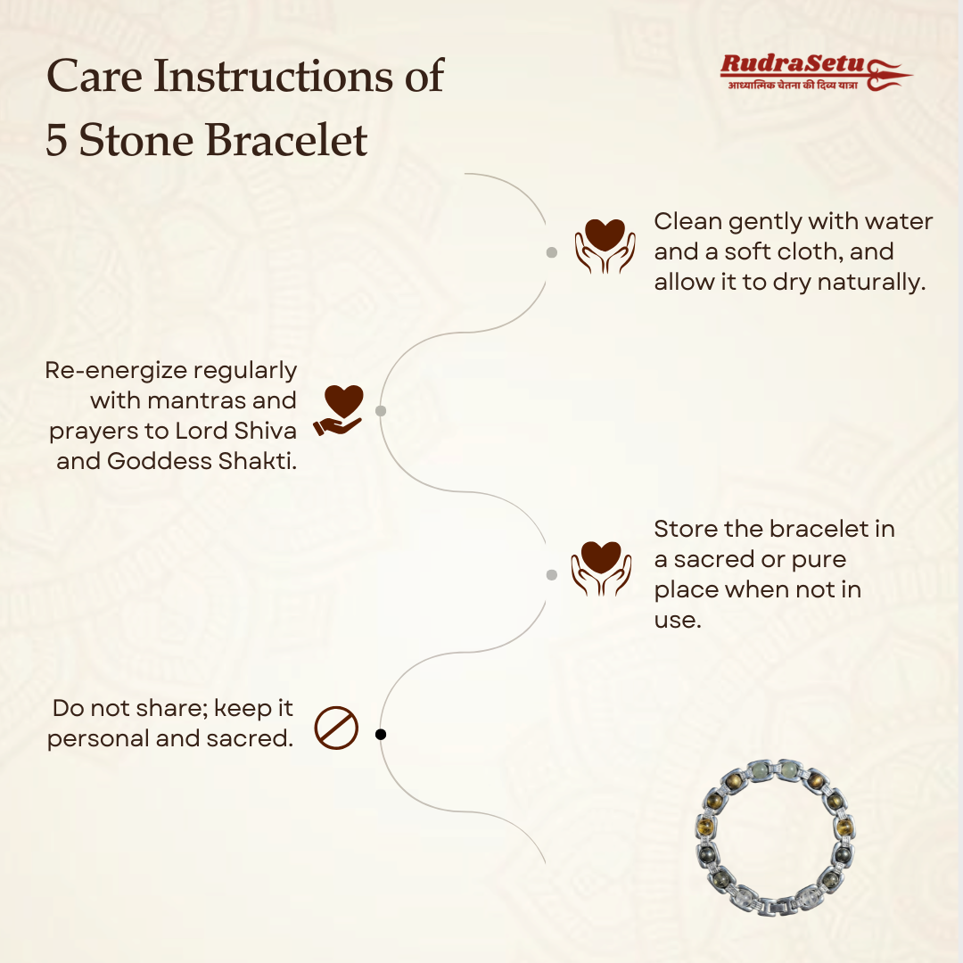 Premium Silver Plated Dhan Yog Bracelet