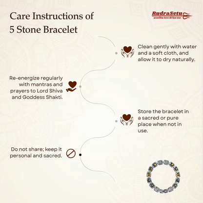 Premium Silver Plated Dhan Yog Bracelet