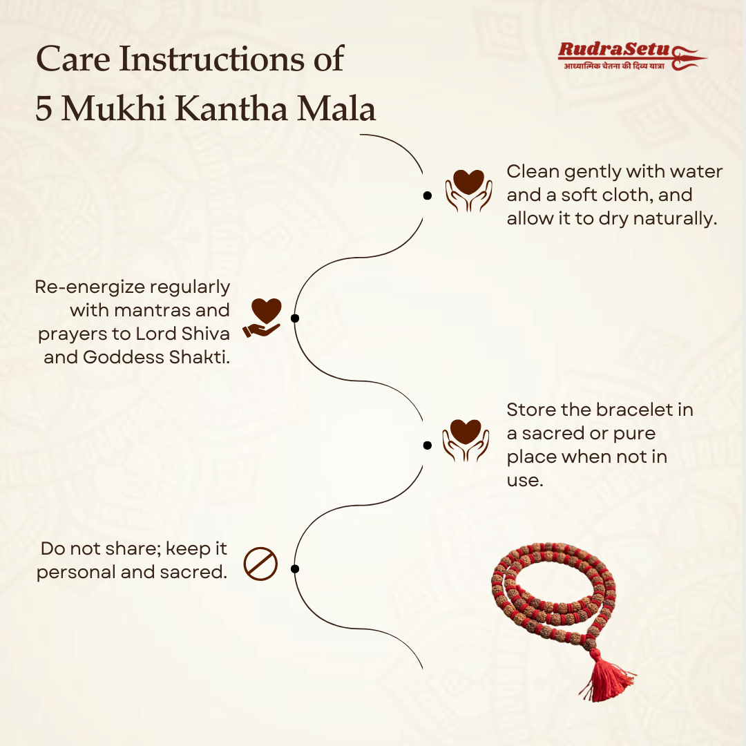 Nepali 5 Mukhi Rudraksha Kantha Mala (33 beads)