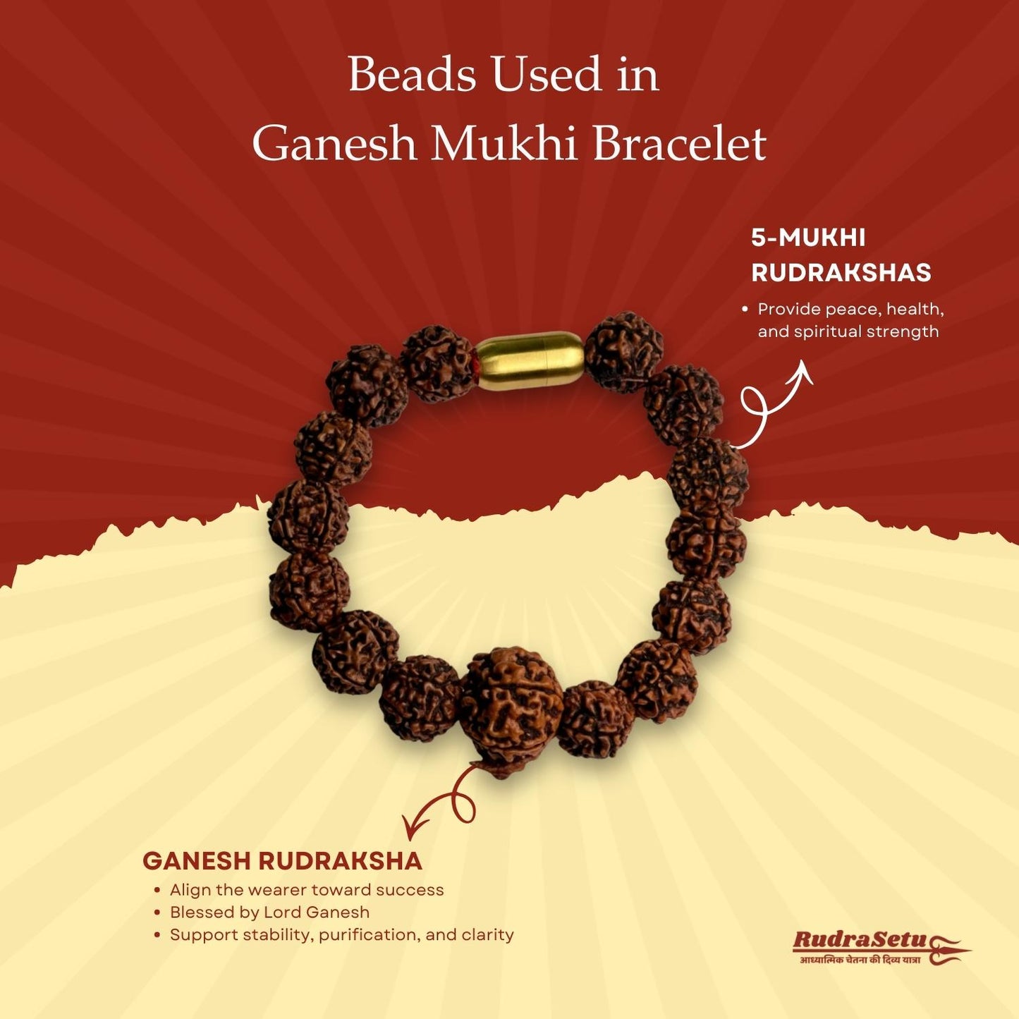 Nepali Ganesh Rudraksha Magsnap Bracelet