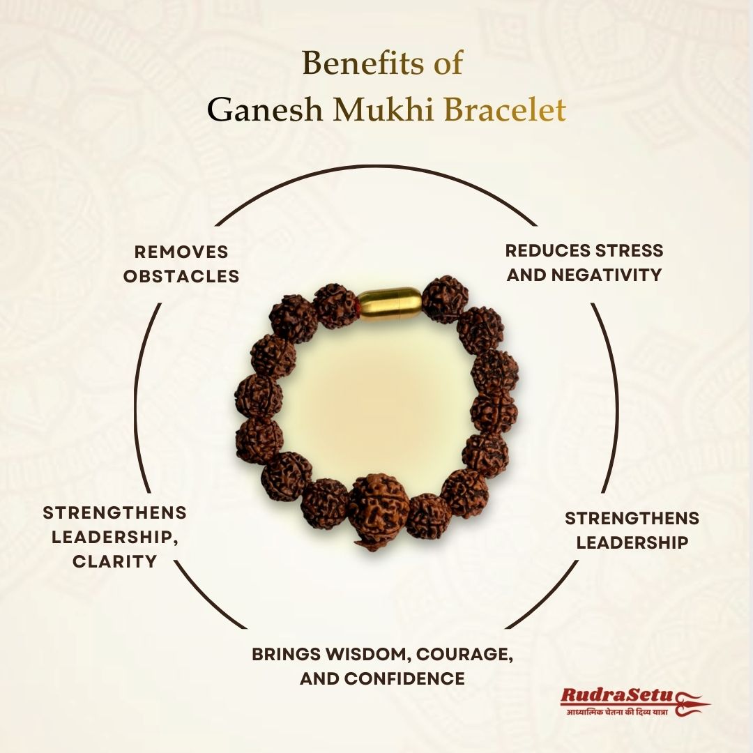 Nepali Ganesh Rudraksha Magsnap Bracelet