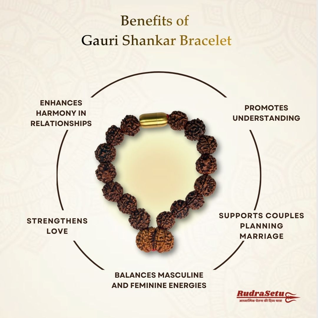 Nepali Gauri-Shankar Magsnap Bracelet