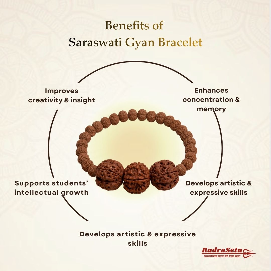 Swasthya Bracelet (3-5-5-5-3 Mukhis)