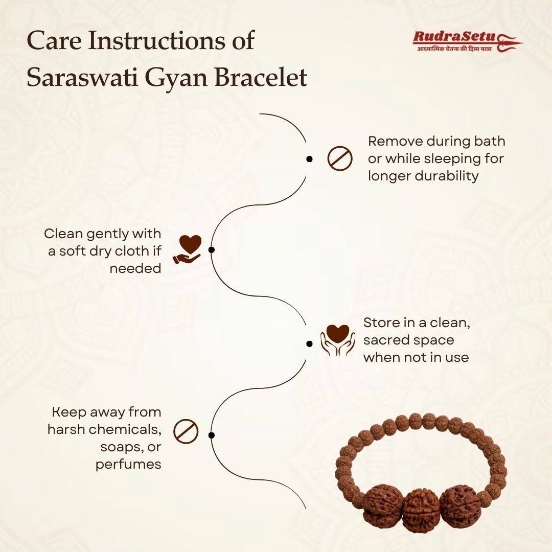 Swasthya Bracelet (3-5-5-5-3 Mukhis)