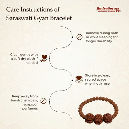 Swasthya Bracelet (3-5-5-5-3 Mukhis)
