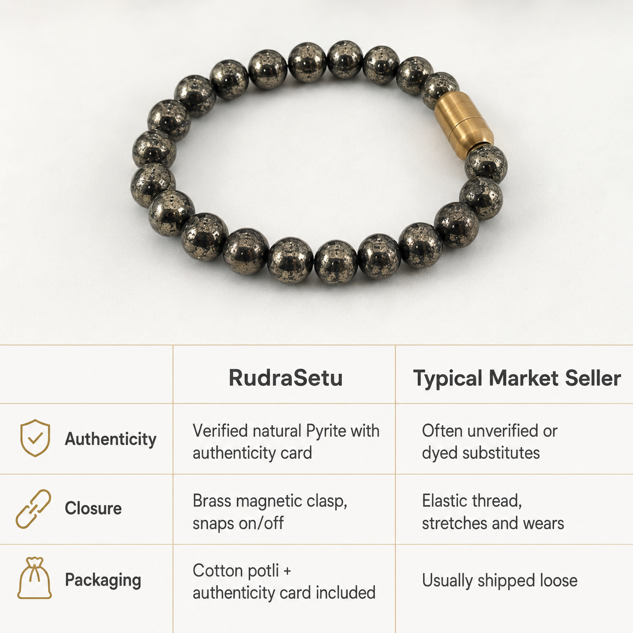 Premium Pyrite Magsnap Bracelet