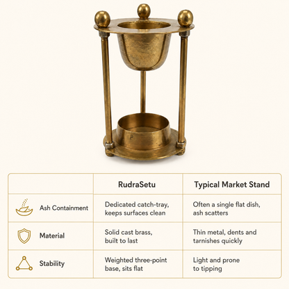 Premium Brass Dhoop-Batti Holder