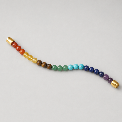 7-Chakra Bracelet — Natural Multi-Stone Healing Bracelet
