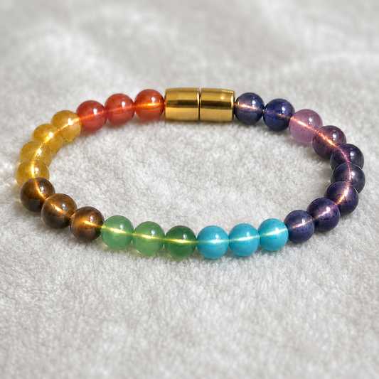 7-Chakra Bracelet — Natural Multi-Stone Healing Bracelet