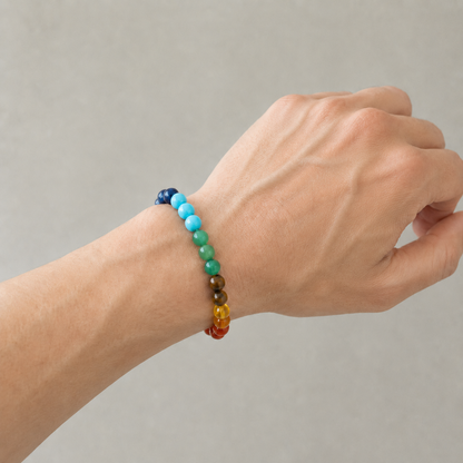 7-Chakra Bracelet — Natural Multi-Stone Healing Bracelet