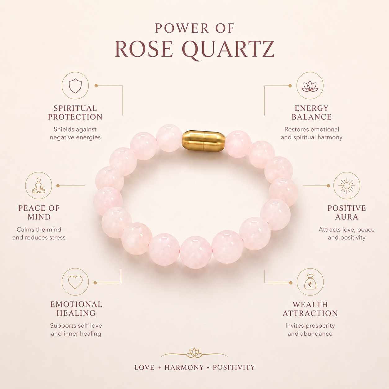 Rose Quartz MagSnap Bracelet