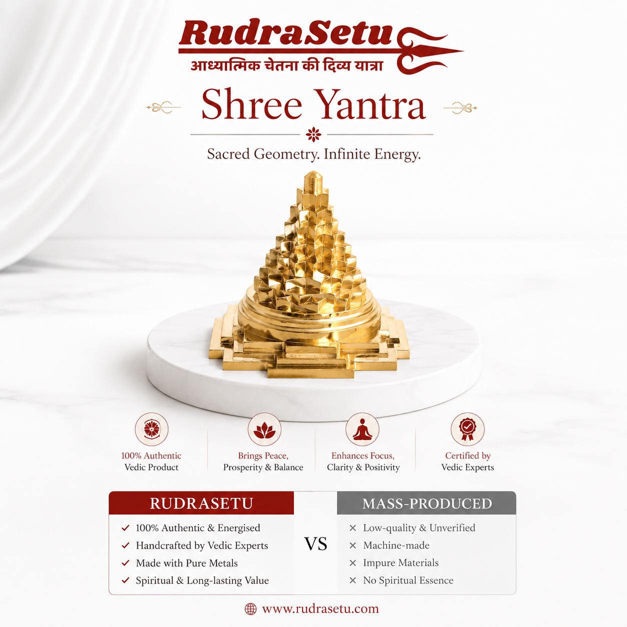Shree Yantra - For Home Temple & Prosperity