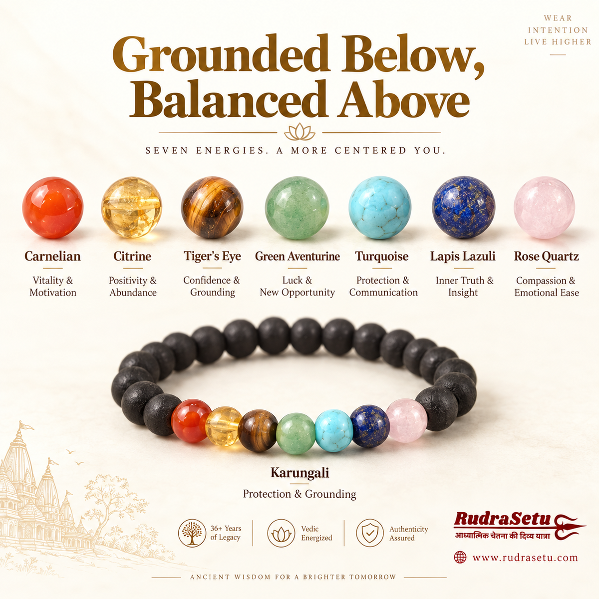 7 Chakra + Karungali Elastic Bracelet