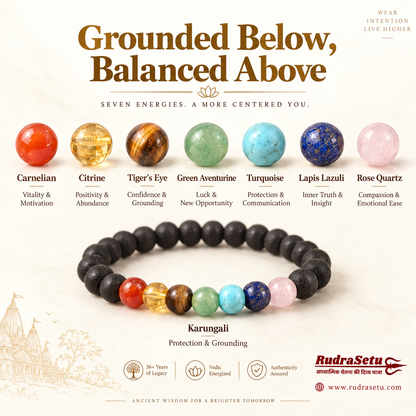 7 Chakra + Karungali Elastic Bracelet