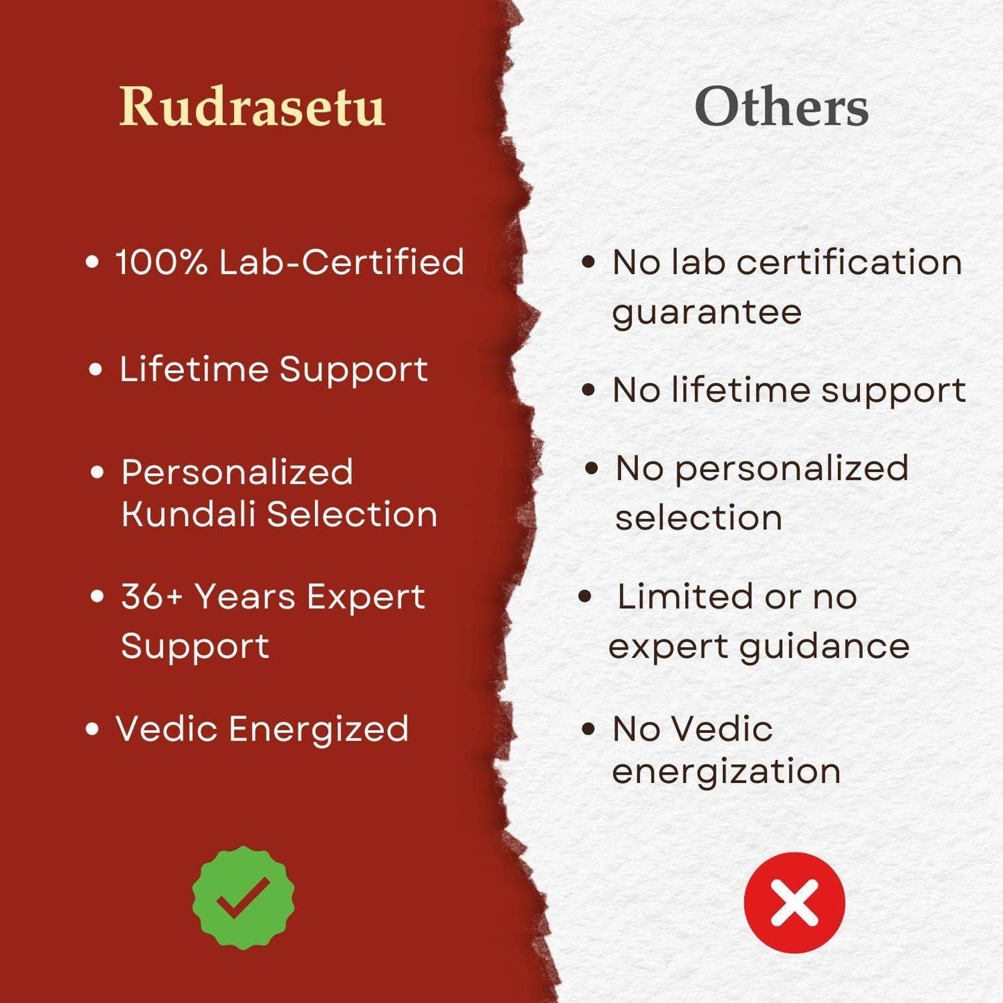 rudrasetu.vs.others